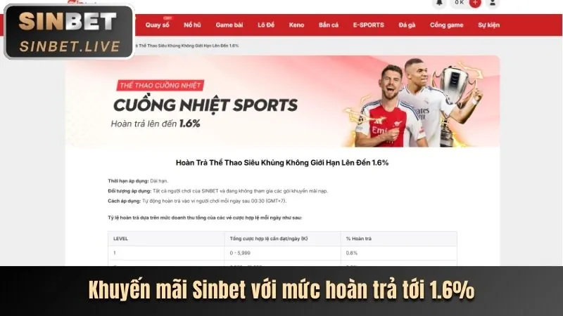 Ưu đãi chào mừng thành viên mới pk345 khuyến mãi